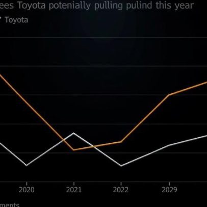 Toyota ameaça quebrar reinado de 95 anos da GM nos EUA pela segunda vez