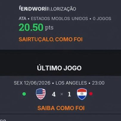 Atacante dos EUA é Craque do Cartola no segundo dia da Copa do Mundo FIFA