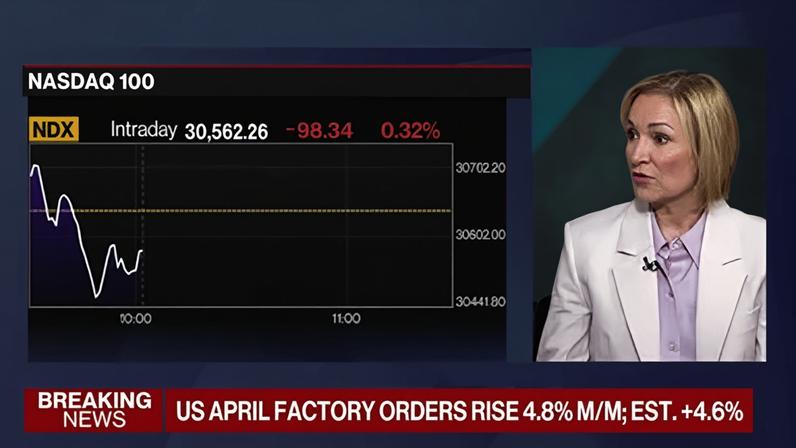 Parts of Economy 'Stuck in the Mud,' Strategist Zentner Says