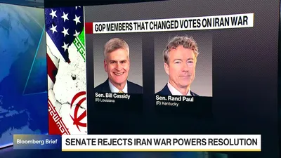 US Senate Votes Down Iran War Powers Resolution