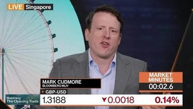 Imagem ilustrativa do vídeo "It's a Regime-Shift for US Real Yields"