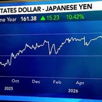 Japão fica sem opções para o iene, diz Bharadwaj da TD