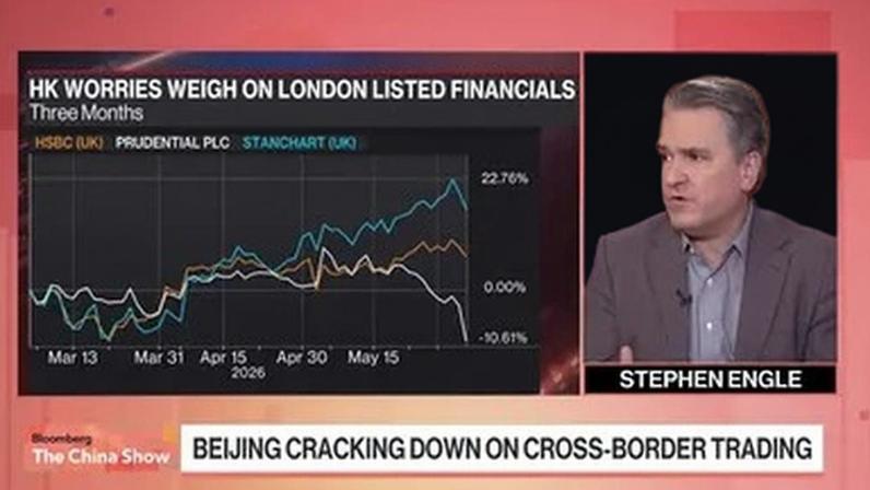 HSBC, AIA Slump After Report of HK Bank Account Curbs
