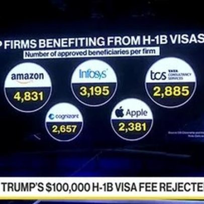 Juiz rejeita taxa de US$ 100 mil para visto H-1B de Trump