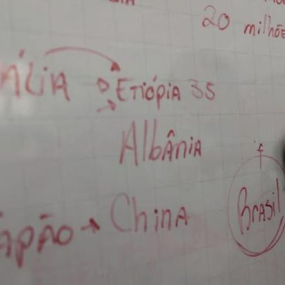 Nova regra reduz exigência para formar docentes, aumentando aulas a distância