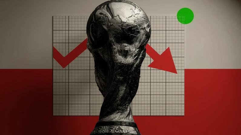 Economia explica por que esta é a Copa do Mundo mais inusitada já realizada