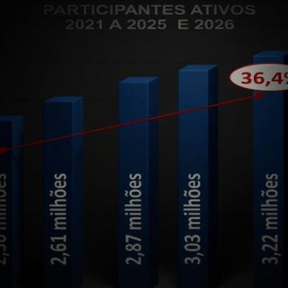 Mercado de entregas impulsiona consórcio de motos