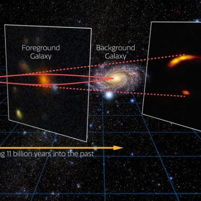 Astrônomos rastreiam partícula cósmica misteriosa até a galáxia Shadow Blaster