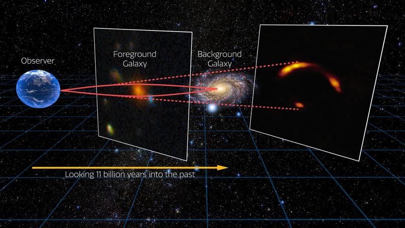 Os neutrinos são partículas difíceis de rastrear devido à sua natureza