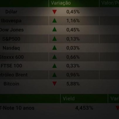 Ibovespa sobe 1,16% e encerra sequência de quedas; dólar cai a R$ 5,00