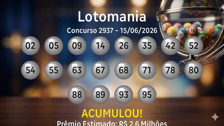 Lotomania: números sorteados no concurso 2937 são divulgados