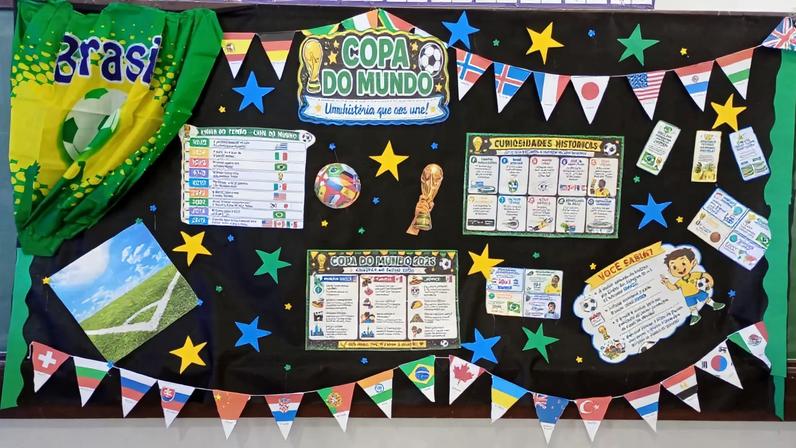 Foto Painel construído pelas turmas " acervo professora Eliz (Foto: )