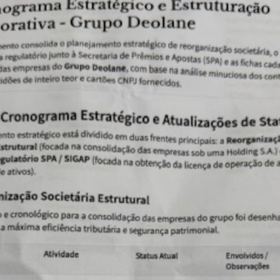 Grupo Deolane teve cronograma para ocultar bens do PCC, diz Polícia