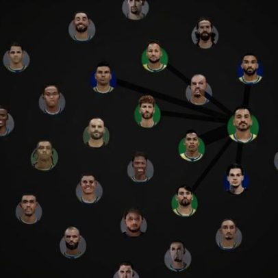 Brasil tem jogadores mais entrosados e os deslocados na Copa