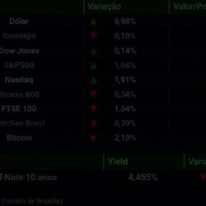 Dólar sobe para R$ 5,16 e Ibovespa fecha estável após Copom