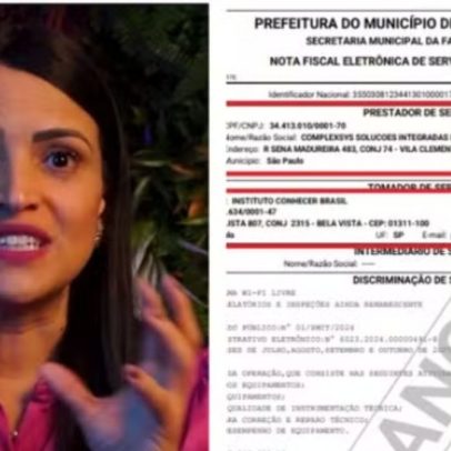 Polícia investiga ONG ligada à produtora de filme de Bolsonaro por desvio