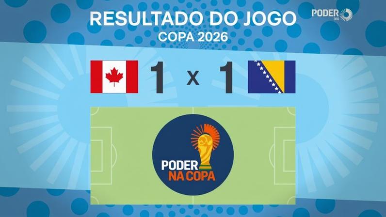 Melhores momentos de Canadá 1 x 1 Bósnia e Herzegovina