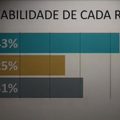 Brasil x Japão na Copa do Mundo: palpites e dicas