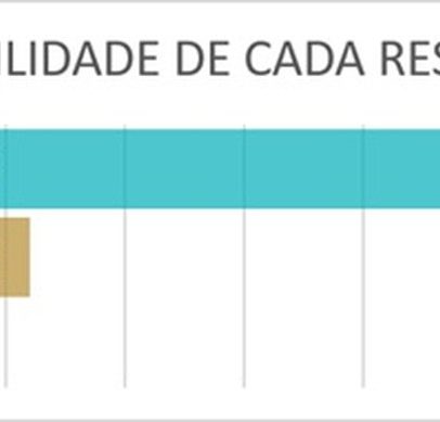 Brasil x Haiti: palpites e dicas para a estreia na Copa do Mundo