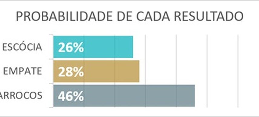 — Foto: Bruno Imaizumi/Gato Mestre
