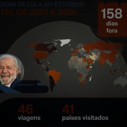 Lula passou 158 dias fora do Brasil durante o 3º mandato