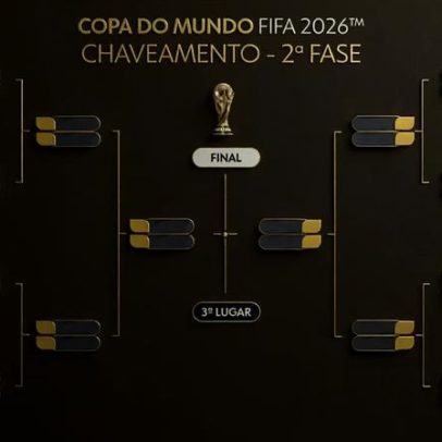 Copa do Mundo: primeira seleção já está classificada às oitavas