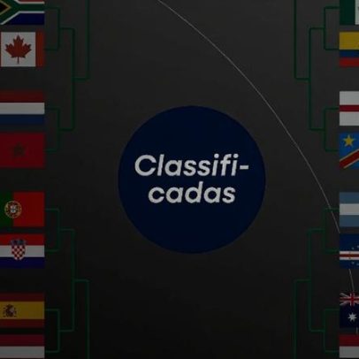 Favoritos para a primeira fase do mata-mata da Copa