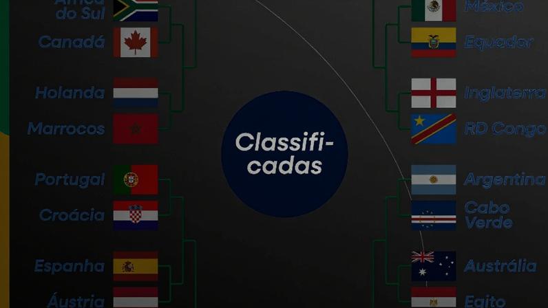 Chaveamento oficial 2ª fase Copa
