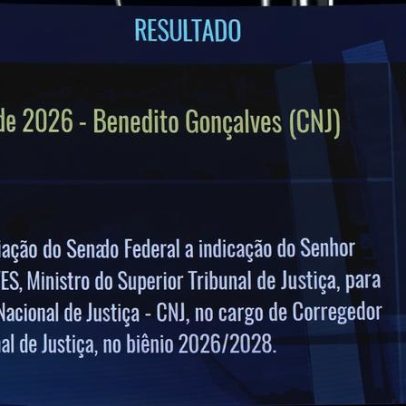 Senadores que votaram pela indicação de Benedito Gonçalves ao CNJ