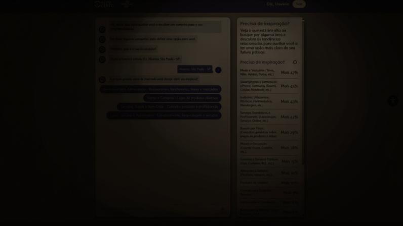 IA aponta bairros ideais para abertura de novos negócios