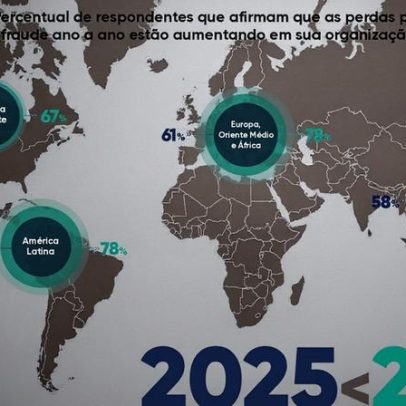 América Latina, epicentro de fraudes financeiros globais
