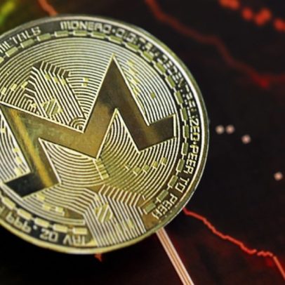 Monero sobe 33% após US$120 milhões em rota on-chain suspeita