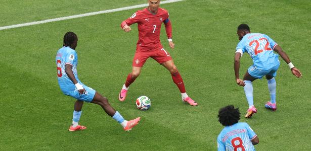 Cristiano Ronaldo cercado por três marcadores na Copa do Mundo de 2026