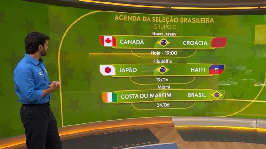 A tabela errada exibida no 'Bom Dia Sábado': ninguém revisou?