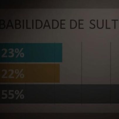 Escócia x Brasil pela Copa: palpites e dicas