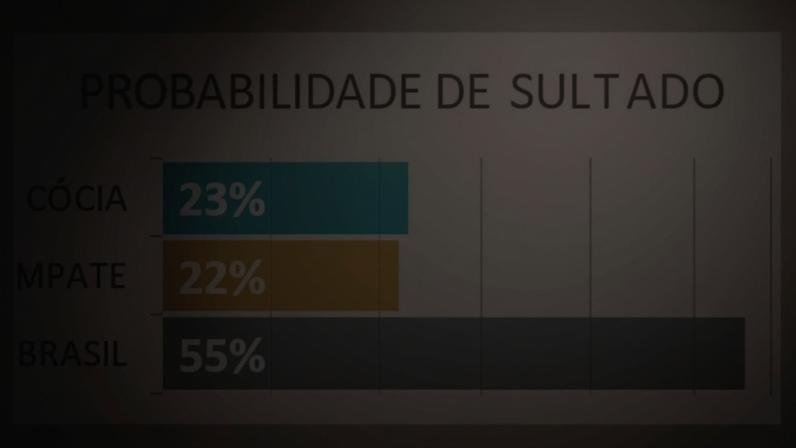 ESCÓCIA X BRASIL — Foto: Bruno Imaizumi/Gato Mestre