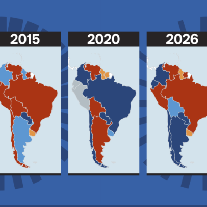 Direita busca superar a esquerda na América do Sul