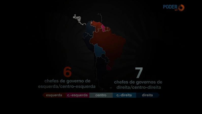 Planalto vê avanço da direita que aproxima América do Sul dos EUA