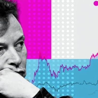 Ascensão de Elon Musk a trilionário, segundo gráficos