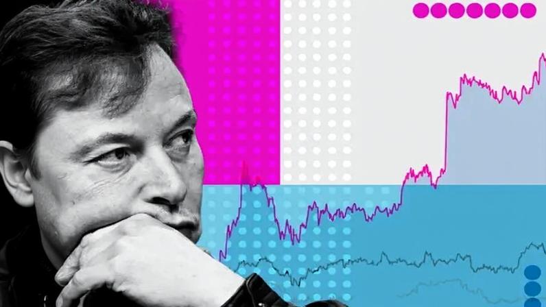 Ascensão de Elon Musk a trilionário, segundo gráficos