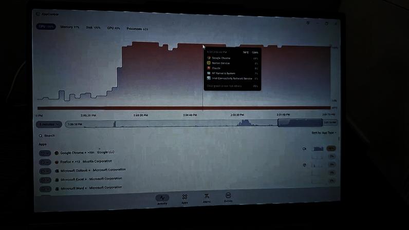 AppControl running on a Windows PC