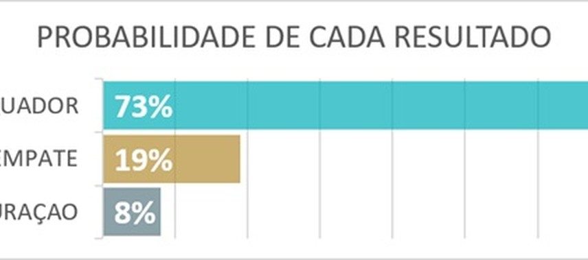 — Foto: Bruno Imaizumi/Gato Mestre
