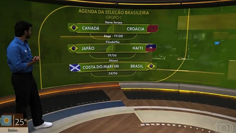 Telão do Bom Dia Sábado com programação da Seleção Brasileira: série de erros (Reprodução/TV Globo)