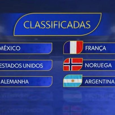 Copa do Mundo: quem avançou à próxima fase e quem ficou fora