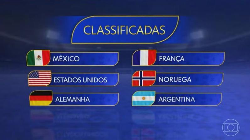 Veja quem já conseguiu avançar para a próxima fase da Copa — Foto: Jornal Nacional/ Reprodução