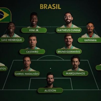 Brasil enfrenta Haiti: provável escalação e mudanças para o jogo desta sexta