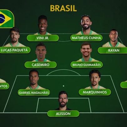 Brasil X Escócia: provável escalação com Neymar e Endrick