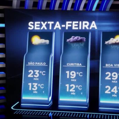 Sexta-feira tem tempo estável no Centro-Sul e chuva no Norte e Nordeste