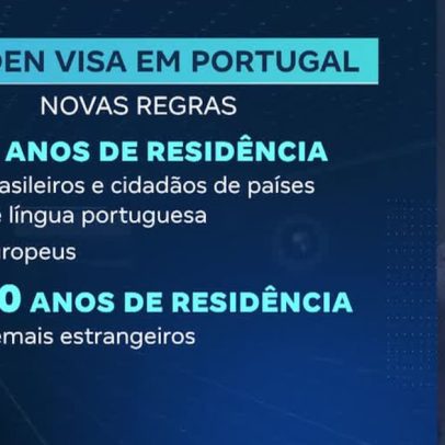 Portugal restringe concessão de nacionalidade e de residência a estrangeiros
