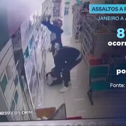 SP: roubos de canetas emagrecedoras levam a reforço da segurança em farmácias